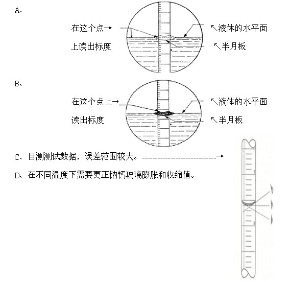 水分測(cè)定儀